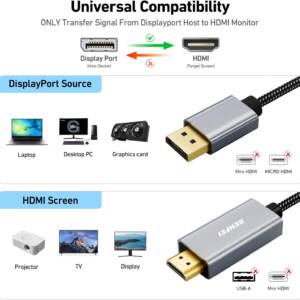 BENFEI Cabo DisplayPort para HDMI 4K 1.8M